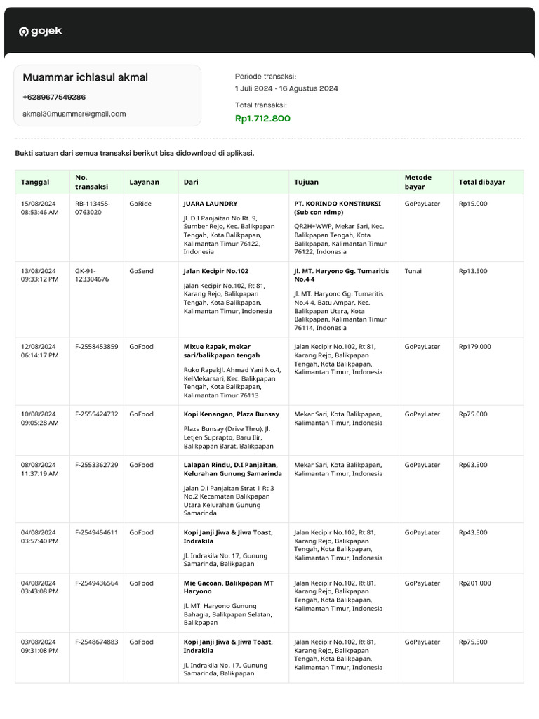 Riwayat Transaksi Gojek 010724-160824 | PDF