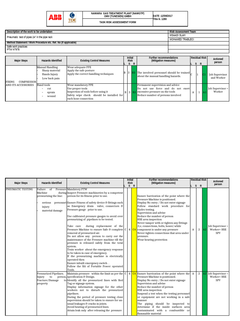 Pneumatic Testing Risk Assessment | PDF | Risk Assessment | Risk