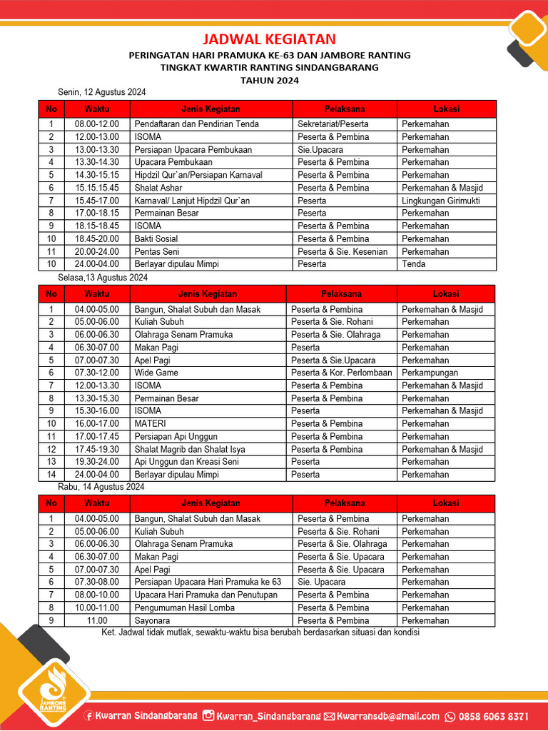 Jadwal Acara Jambore 2024 | PDF