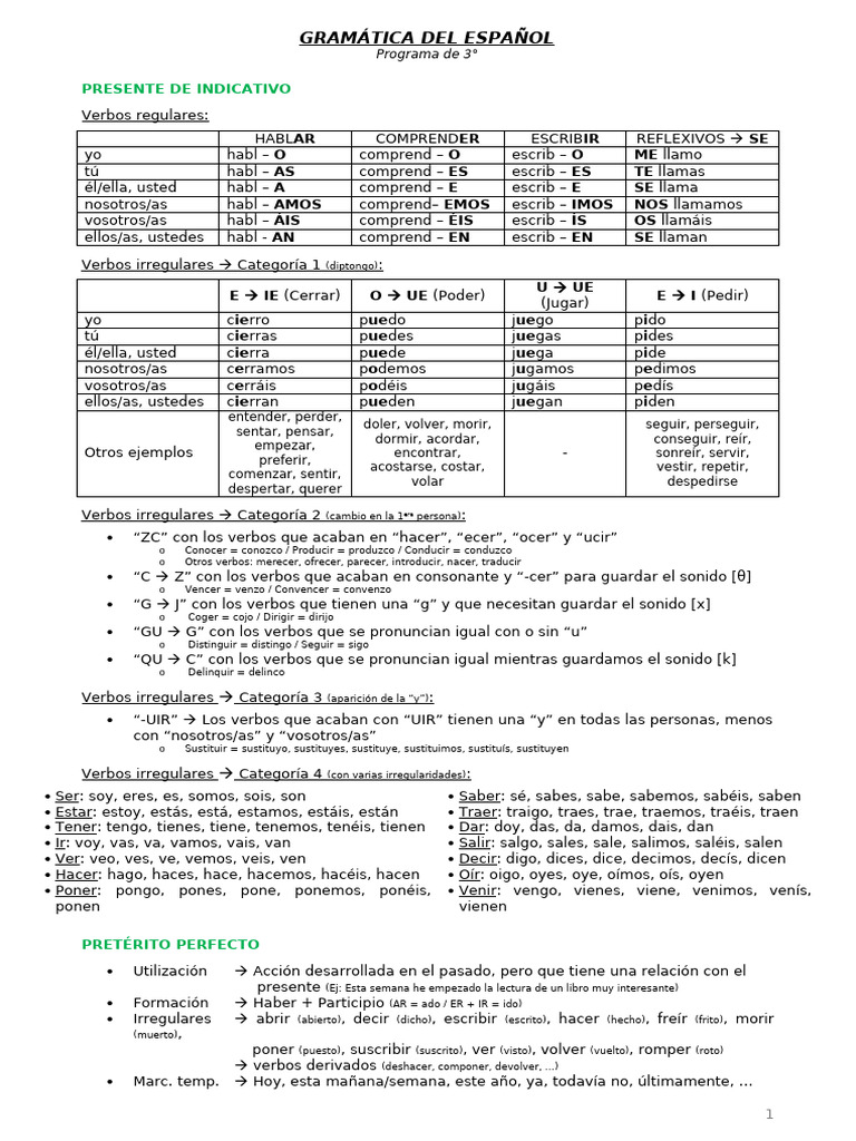 Gramática Española: Verbos y Tiempos Verbales | PDF | Lingüística ...