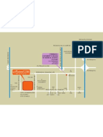 Location Map - Mutiaraville Cybejaya A2-1