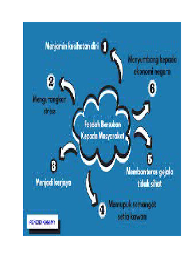 28 a pdf