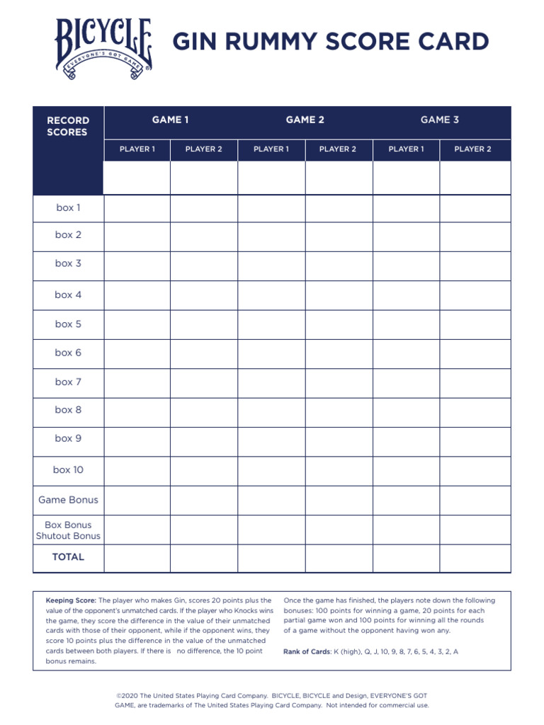 PNP Gin Rummy Score | PDF