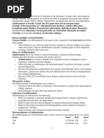 Iterax (Hydroxyzine) Dosage and Uses | PDF | Drugs Acting On The ...