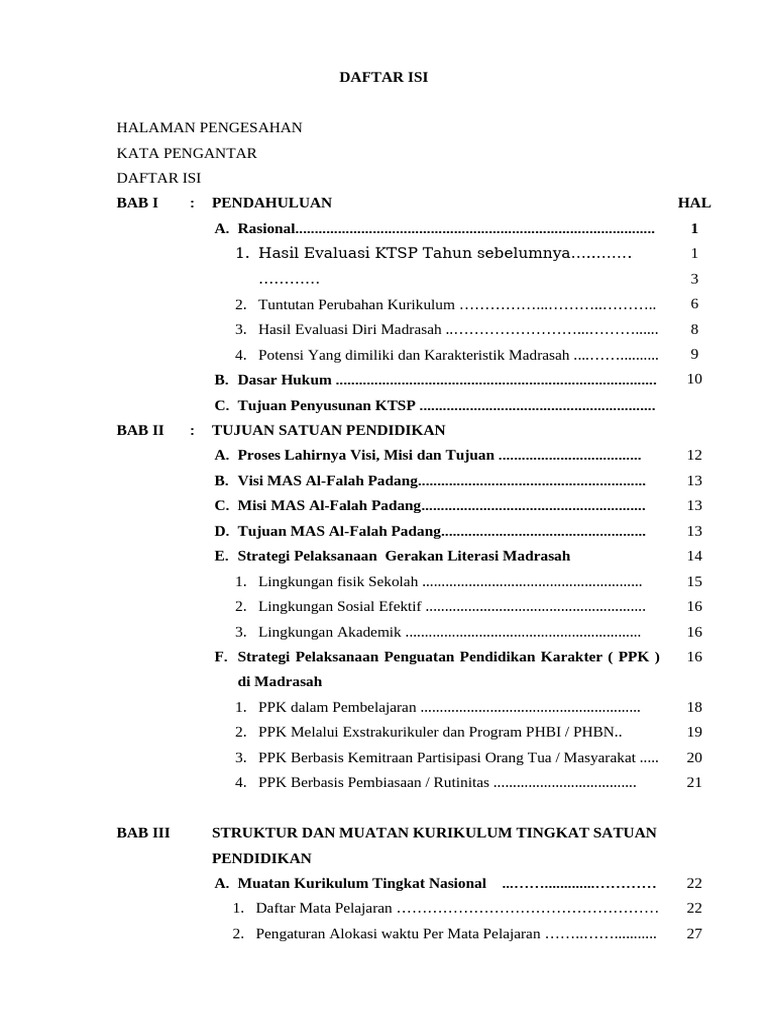 Daftar Isi | PDF