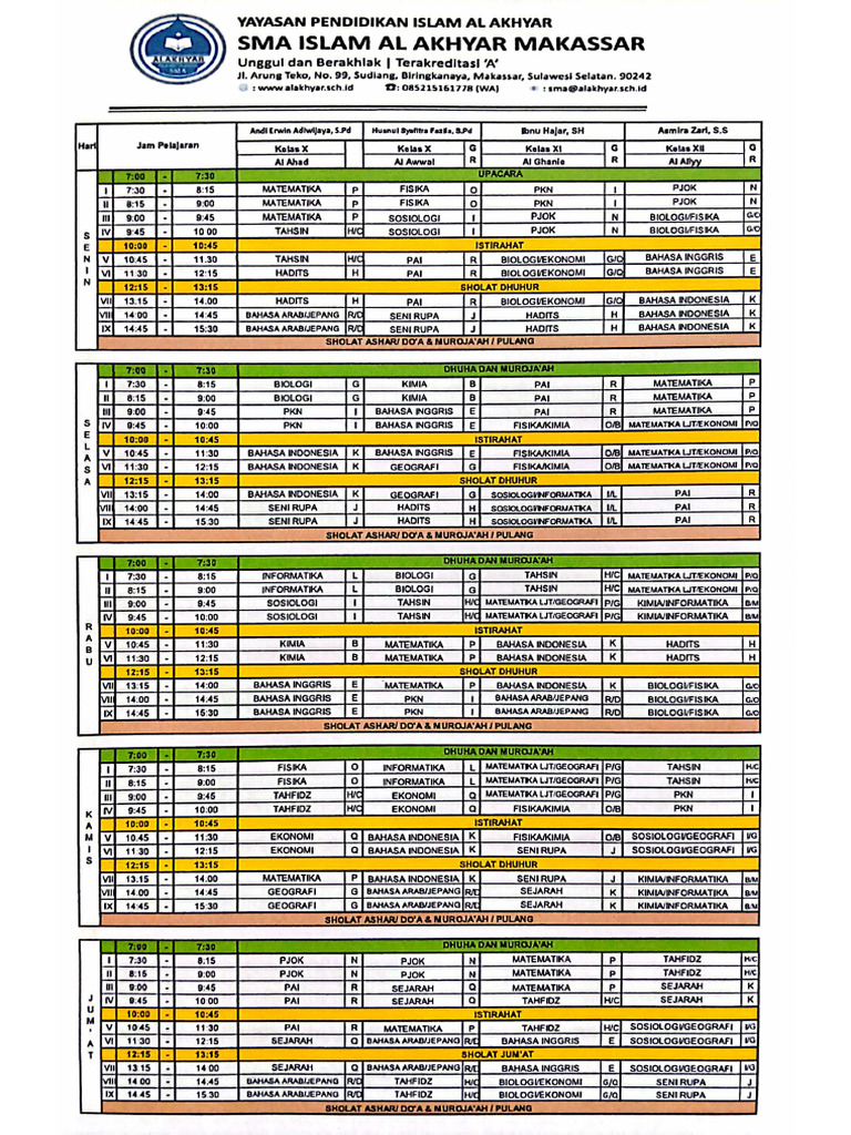 Roster SMA Sem Ganjil 2024-2025 | PDF