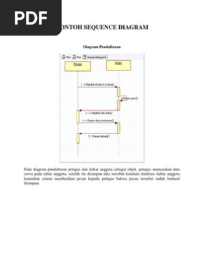 Sequence Diagram Perpustakaan