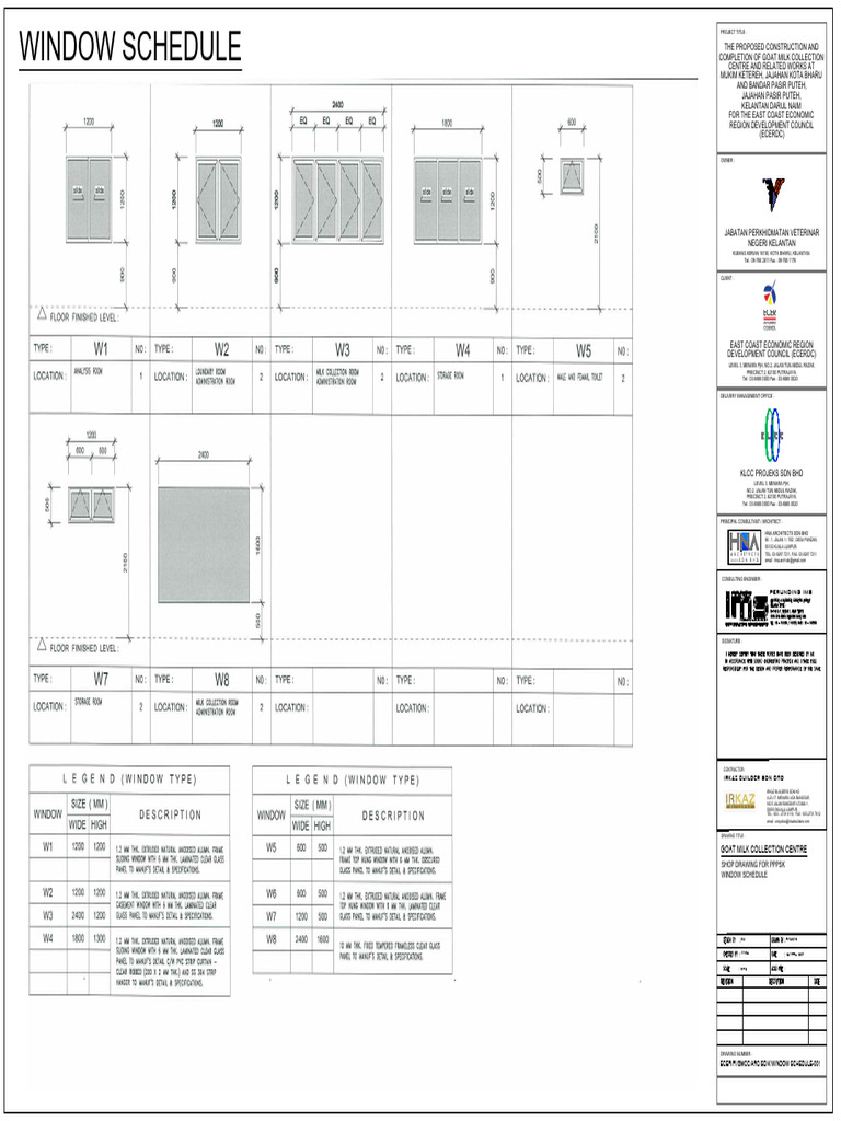 Window Schedule - Model | PDF