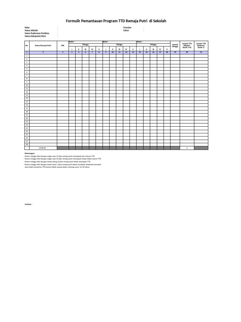 Format TTD Rematri - PSG 2020 | PDF