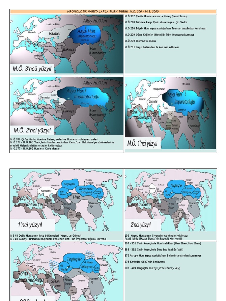 Kronolojik Haritalarla Türk Tarihi MÖ300-MS2000 | PDF