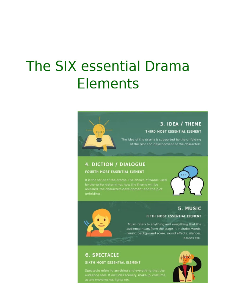 State Two Elements Of Drama