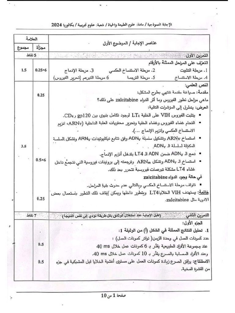 Correction Bac SC Sciences 2024 | PDF
