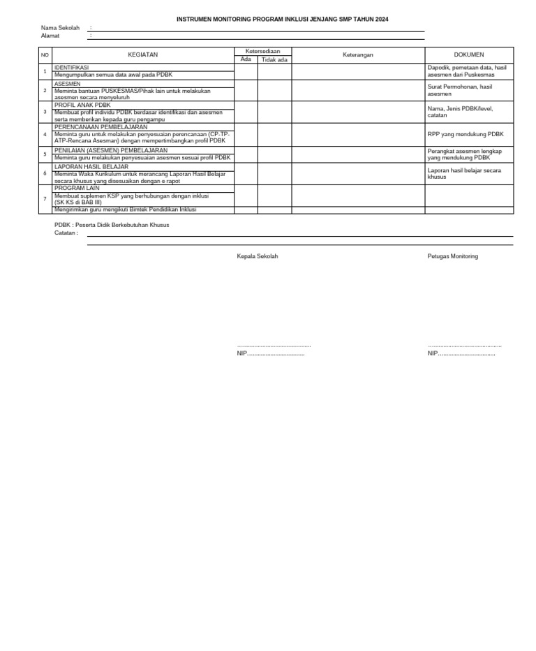 Contoh Program Inklusi SMP 2024 | PDF