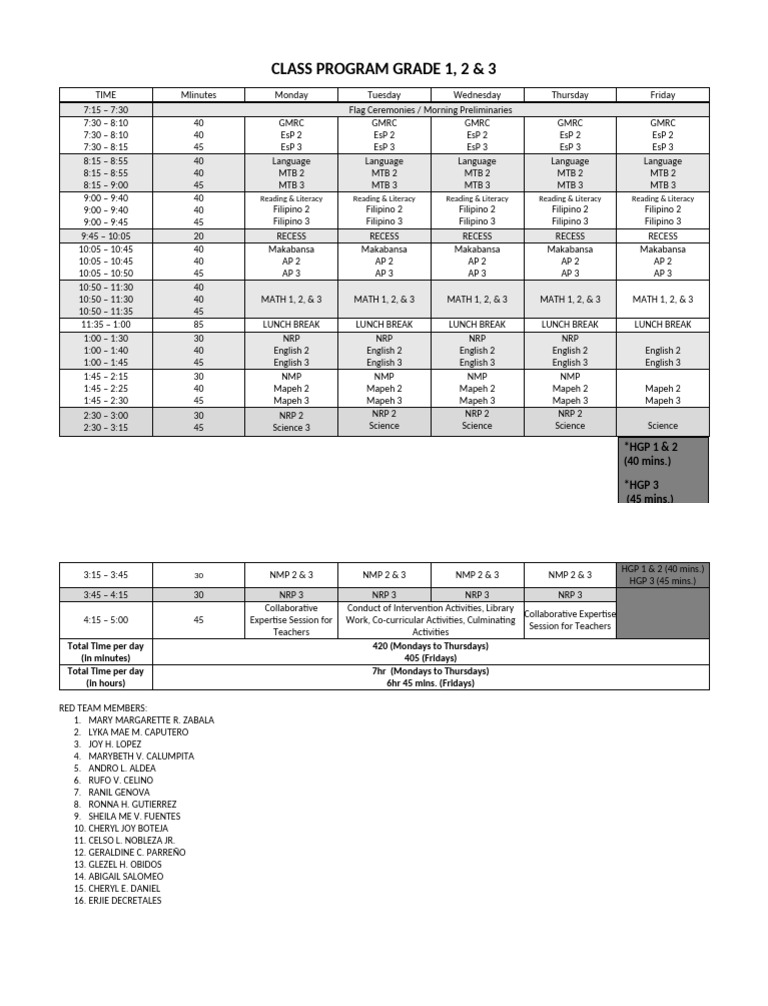 MG Class Program by Grade Level - 1, 2 & 3 | PDF
