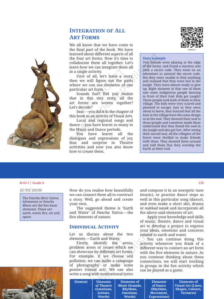 Fekr 121 | PDF