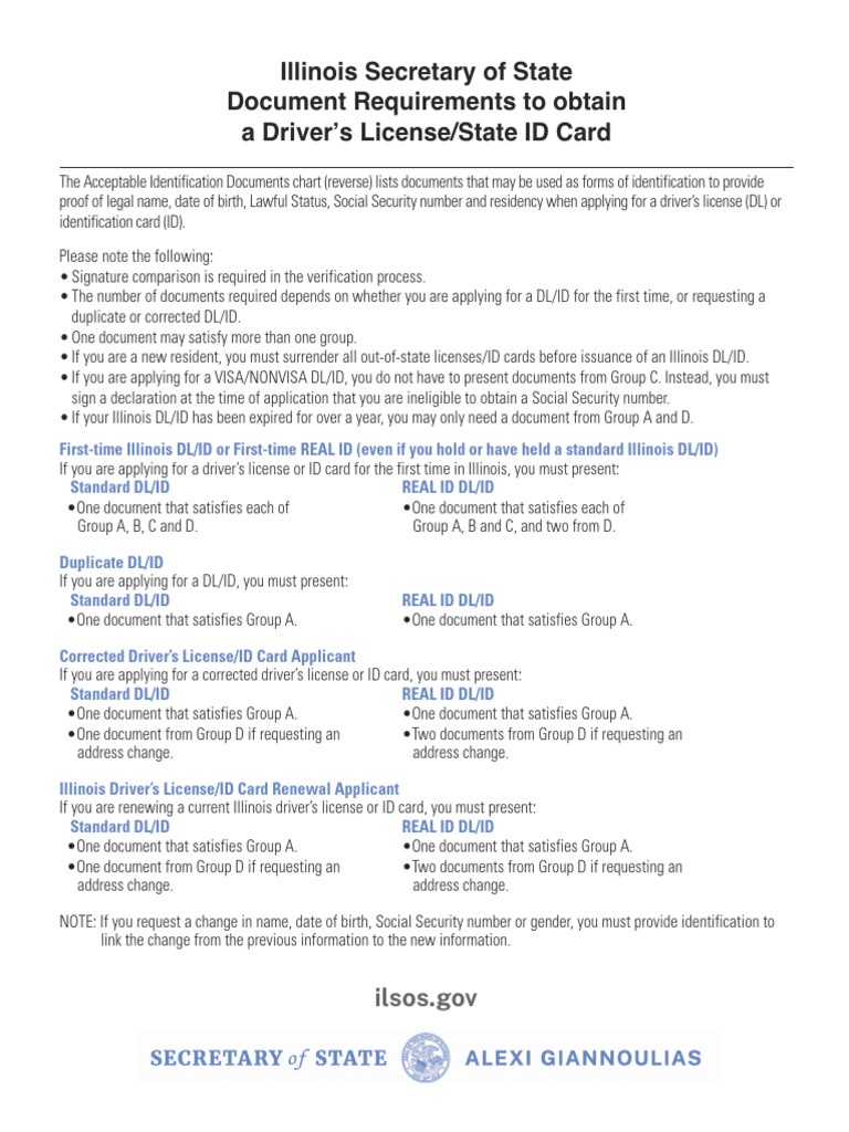 DSD x173 | PDF