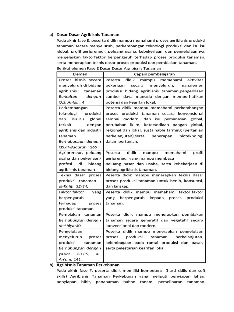 CP PRODUKTIF APHP Edit PDF