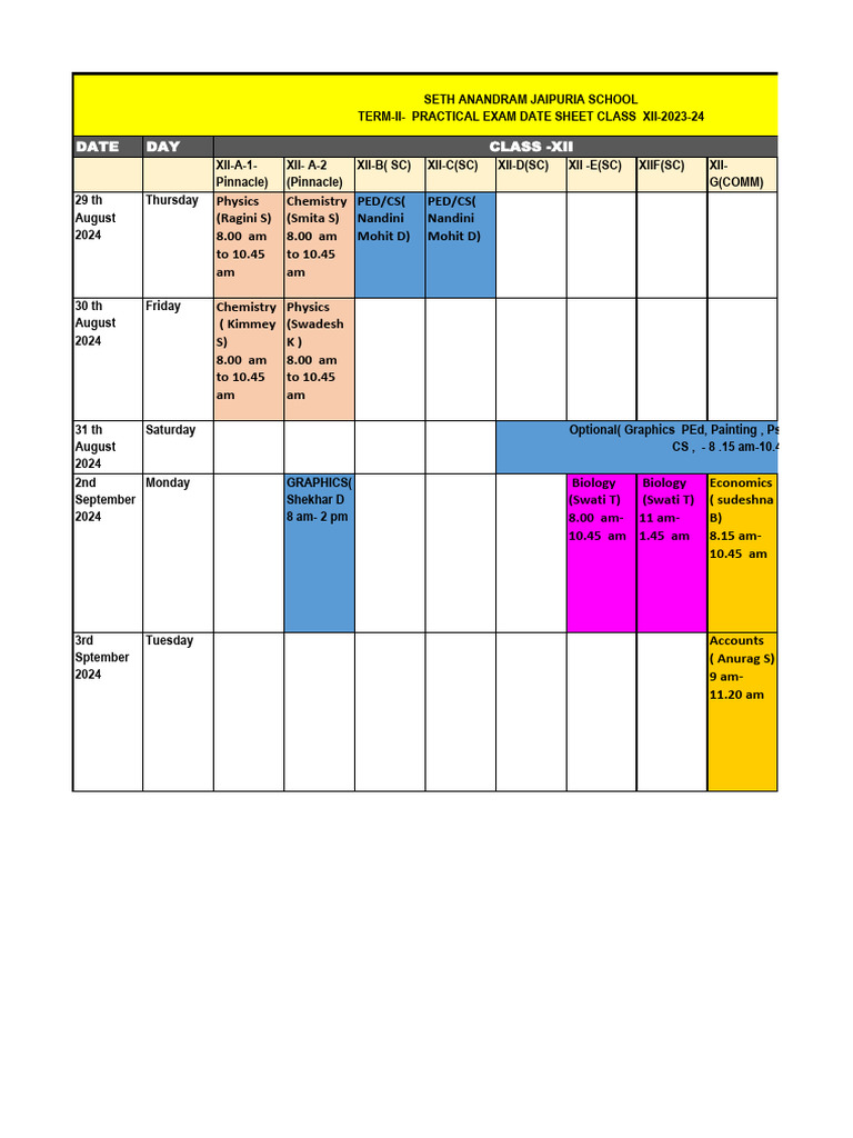 CLASS XII - TERM-1 Practical Schedule | PDF
