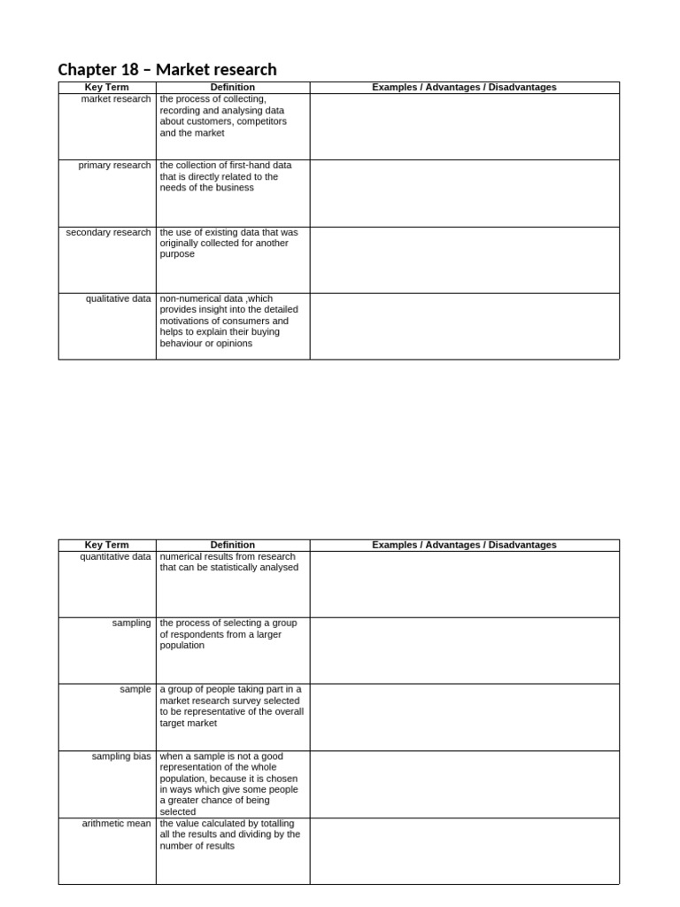 CH 18 - Key Terms | PDF