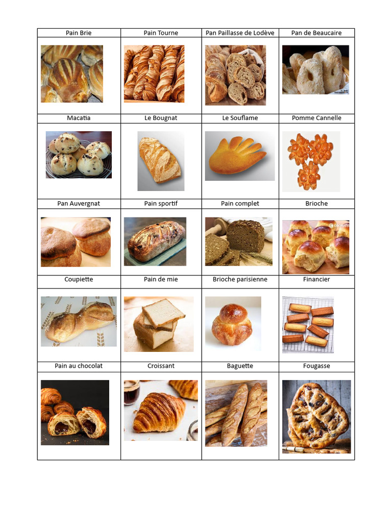 Album Panes de Francia | PDF