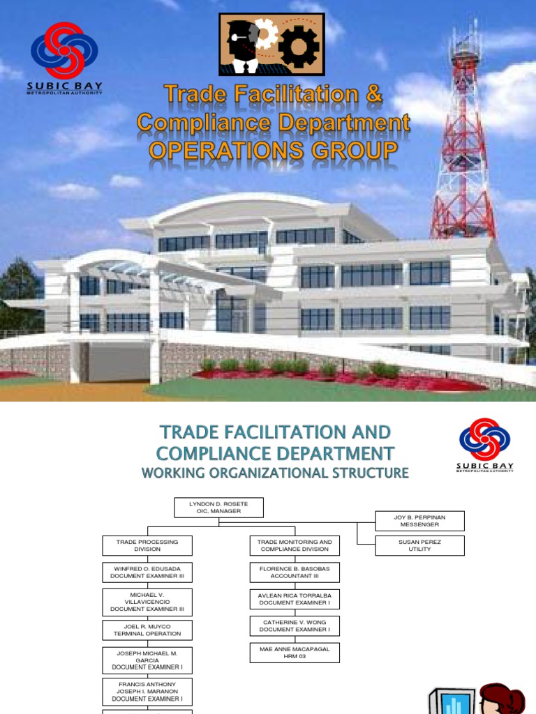 TFCD MGT Presentation New | PDF | Social Science