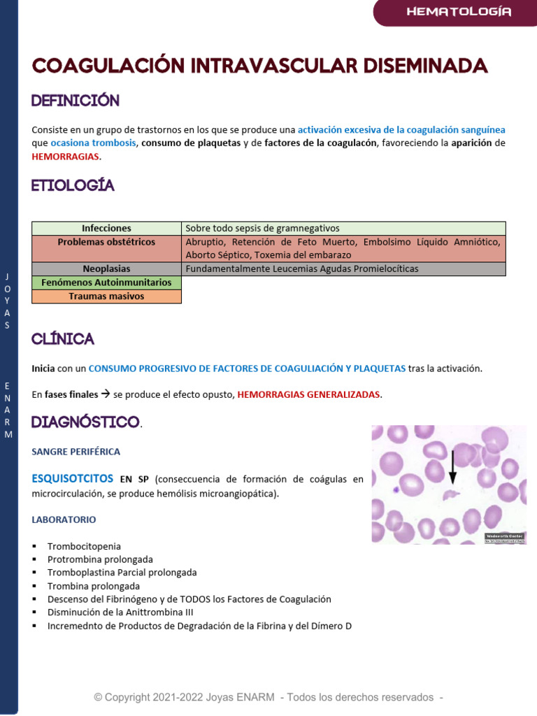 Coagulación Intravascular Diseminada: Definición Y Causas – ZJDGHM