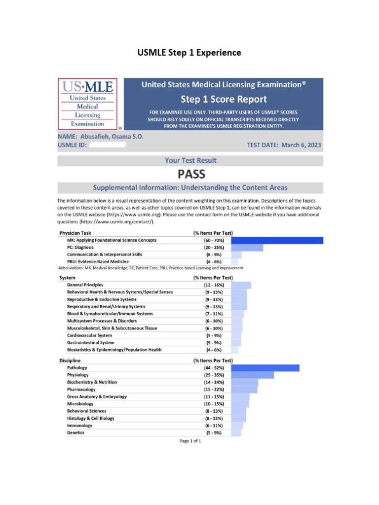 USMLE Step 1 Experience | PDF