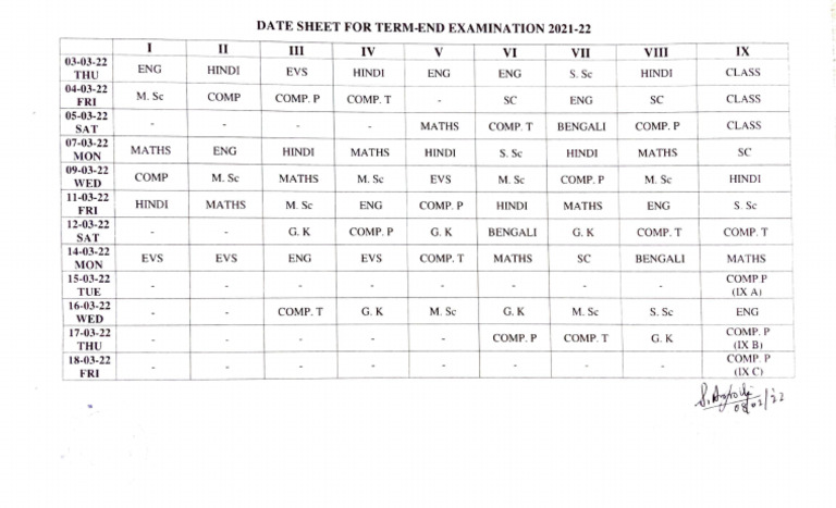 Term End Examination 2022 | PDF