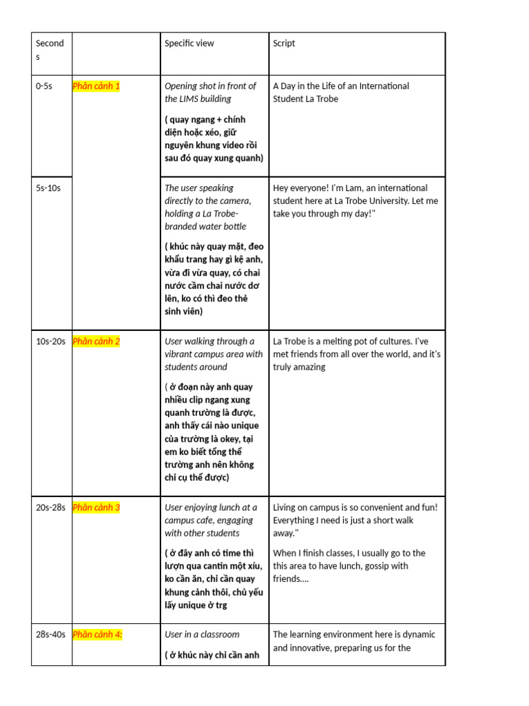 Script Craft Demo | PDF