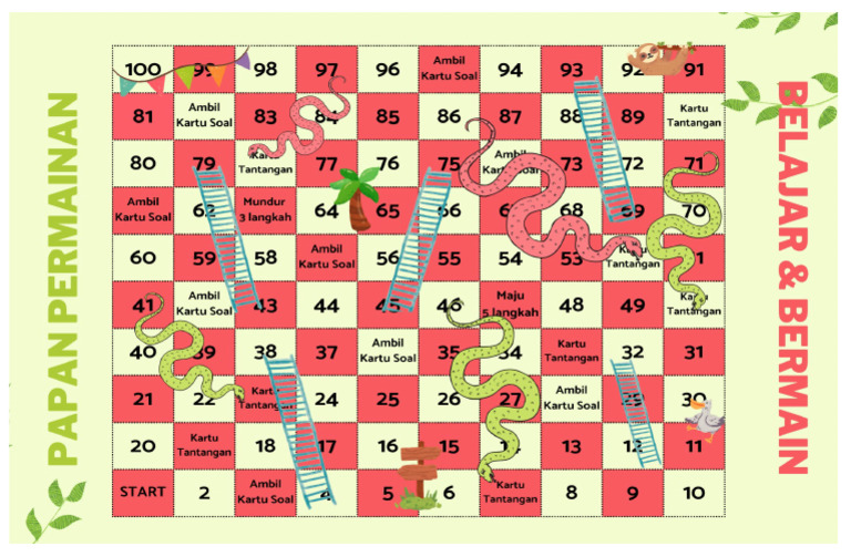 Papan Permainan | PDF