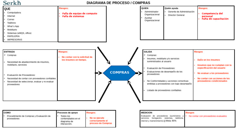political effects of the industrial revolution