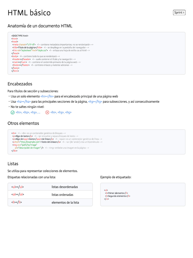 Basic HTML and Css ES | PDF