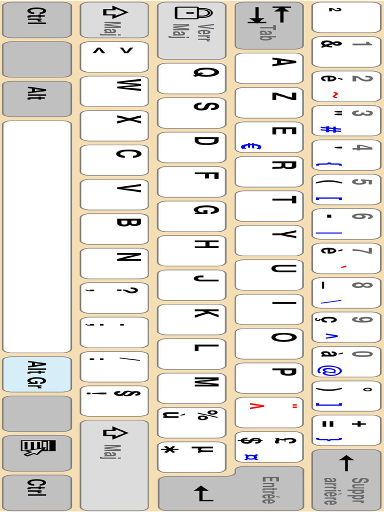 Claviers | PDF