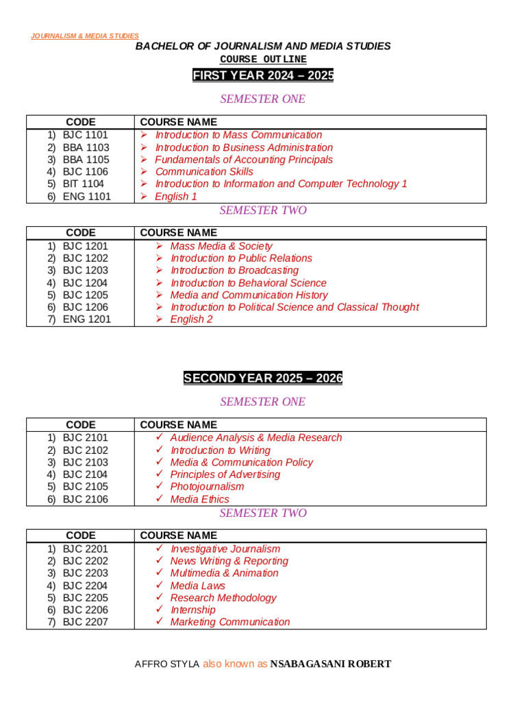 BJC Course Outline 02 | PDF