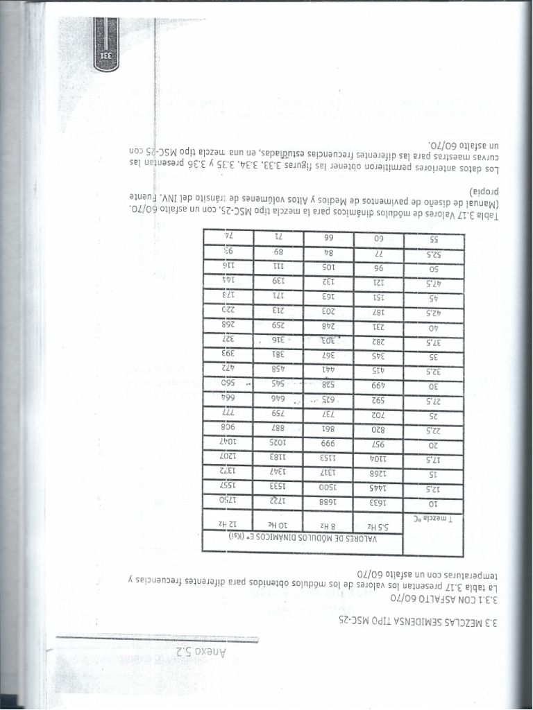 Scan 0011 | PDF