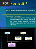 Download Pasar Produk by Susilo Wirawan SN7635935 doc pdf