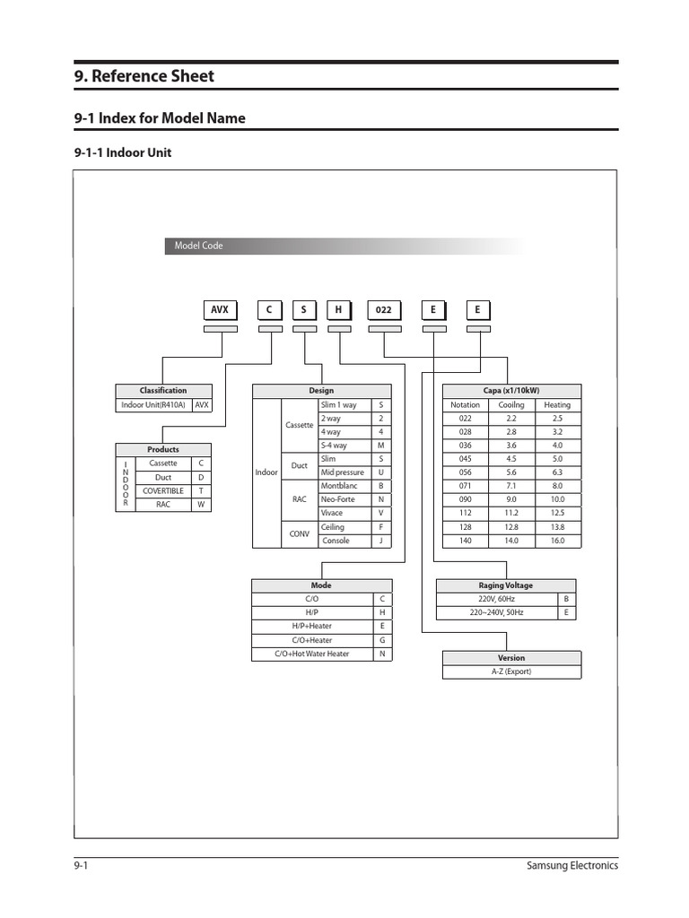 Reference | PDF