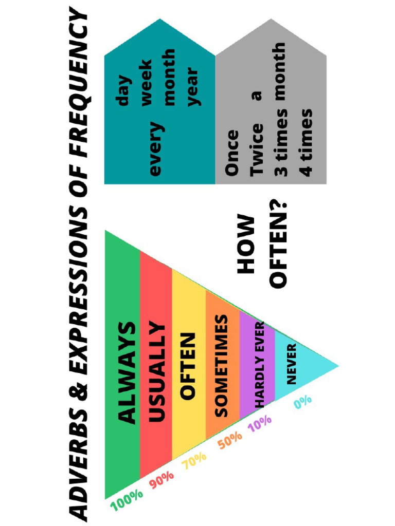 Time Wise main image 1