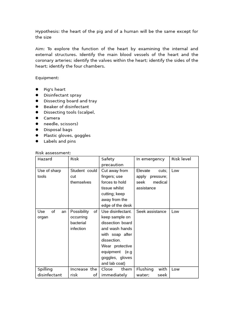 Required Practical 6 Dissection of Heart | PDF