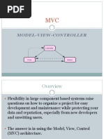 Model View Controller