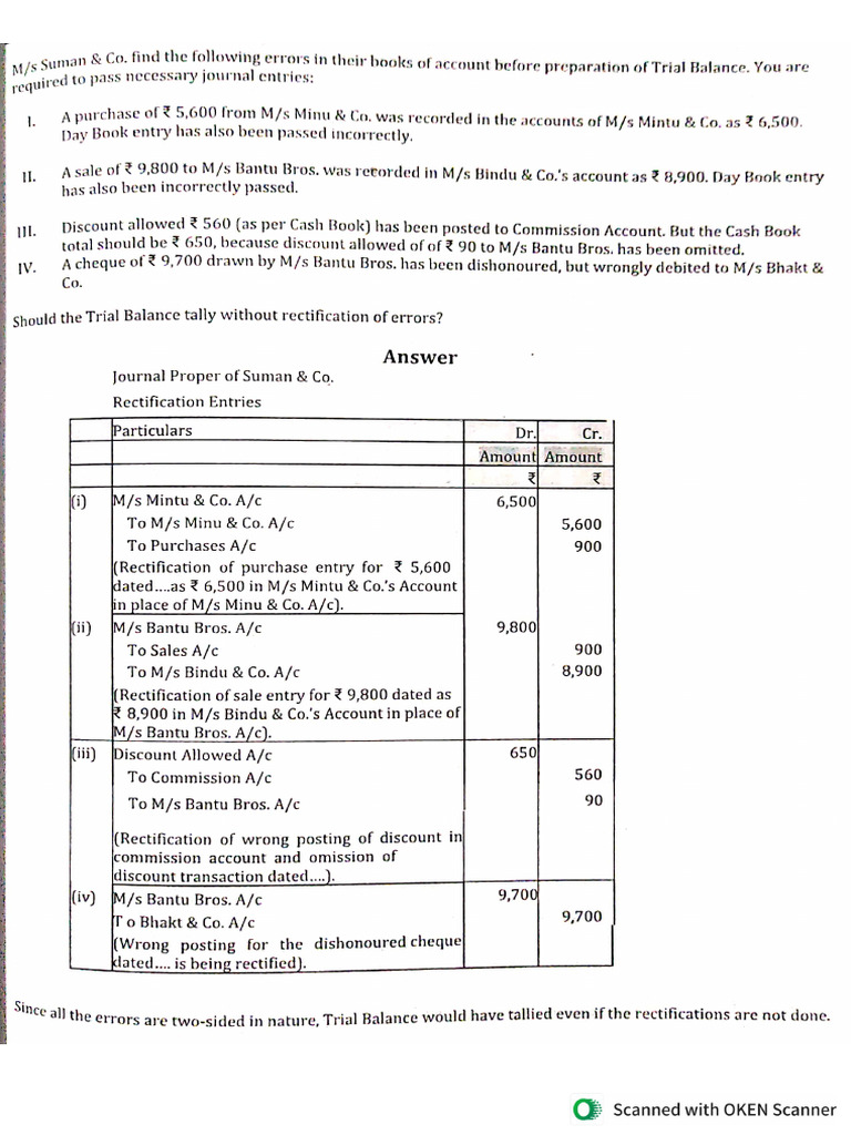 Rectification of errors practice questions pdf