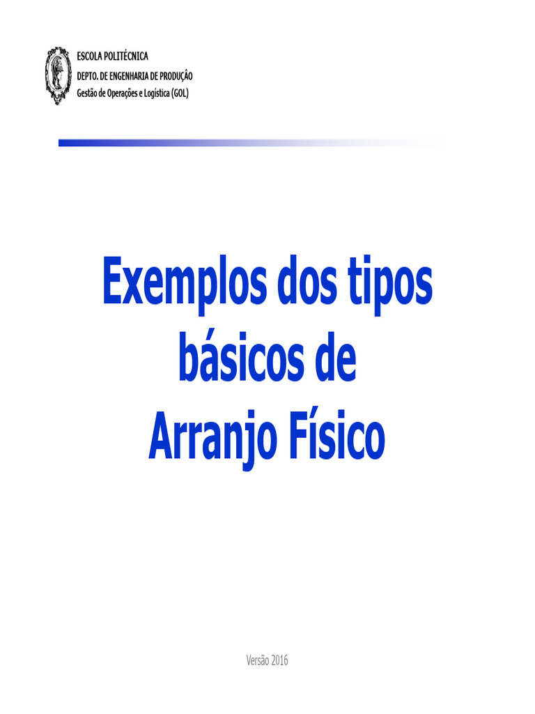 PRO2420-1-Exemplos Dos Tipos Básicos de Layout | PDF