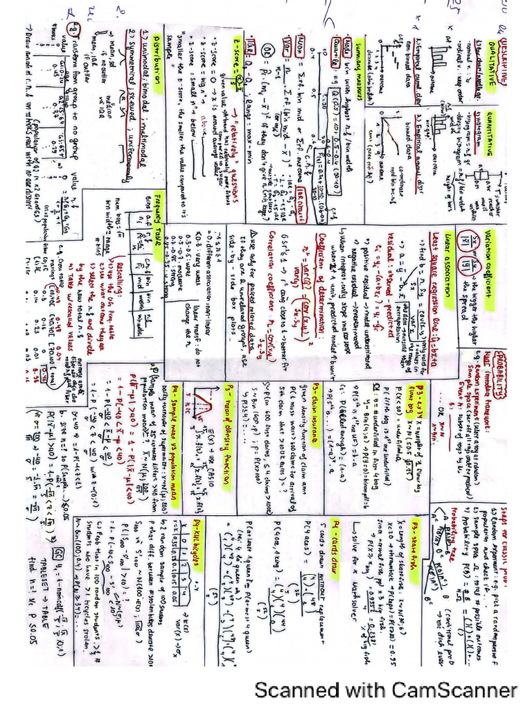 Statistics Theory Recap Kuleuven Pdf