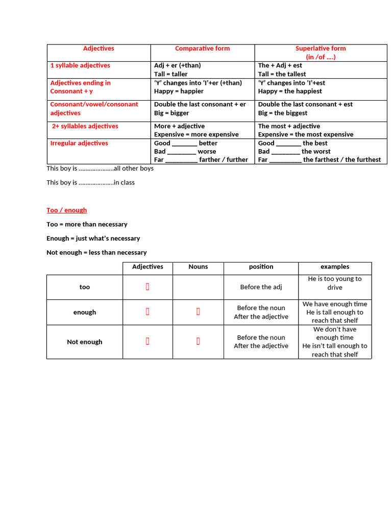 Adjectives | PDF