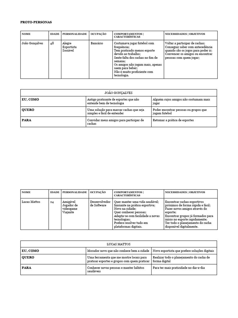 Proto personas e user stories pdf