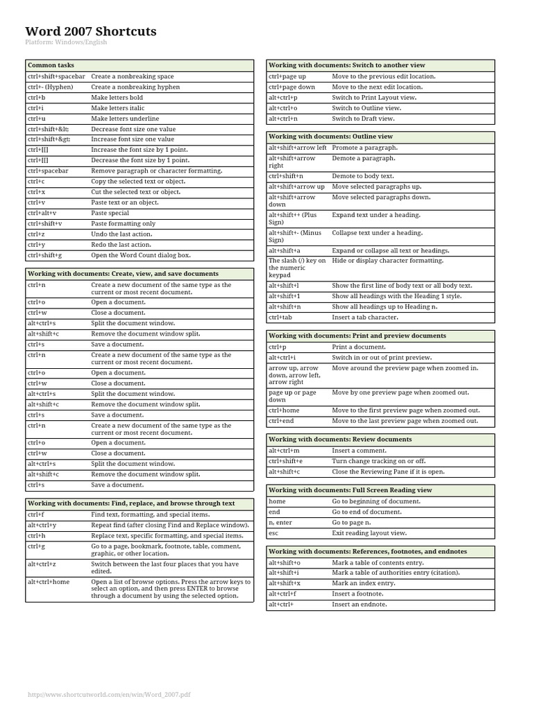 how to delete page in ms word 2007 shortcut key