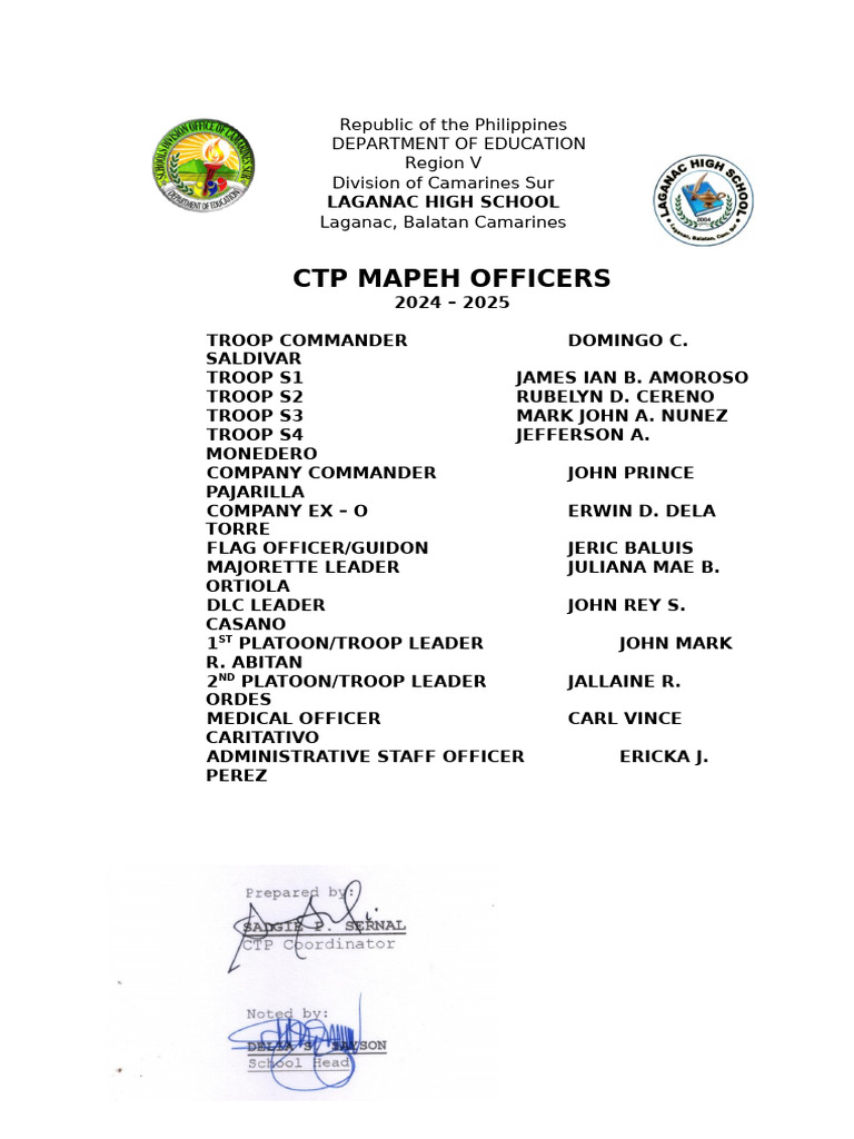 List of CTP MAPEH Officers | PDF