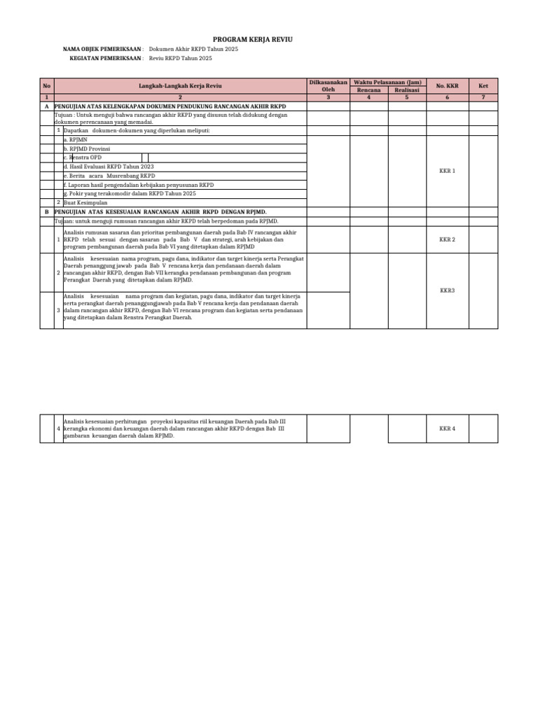Contoh Program Kerja Reviu RKPD | PDF
