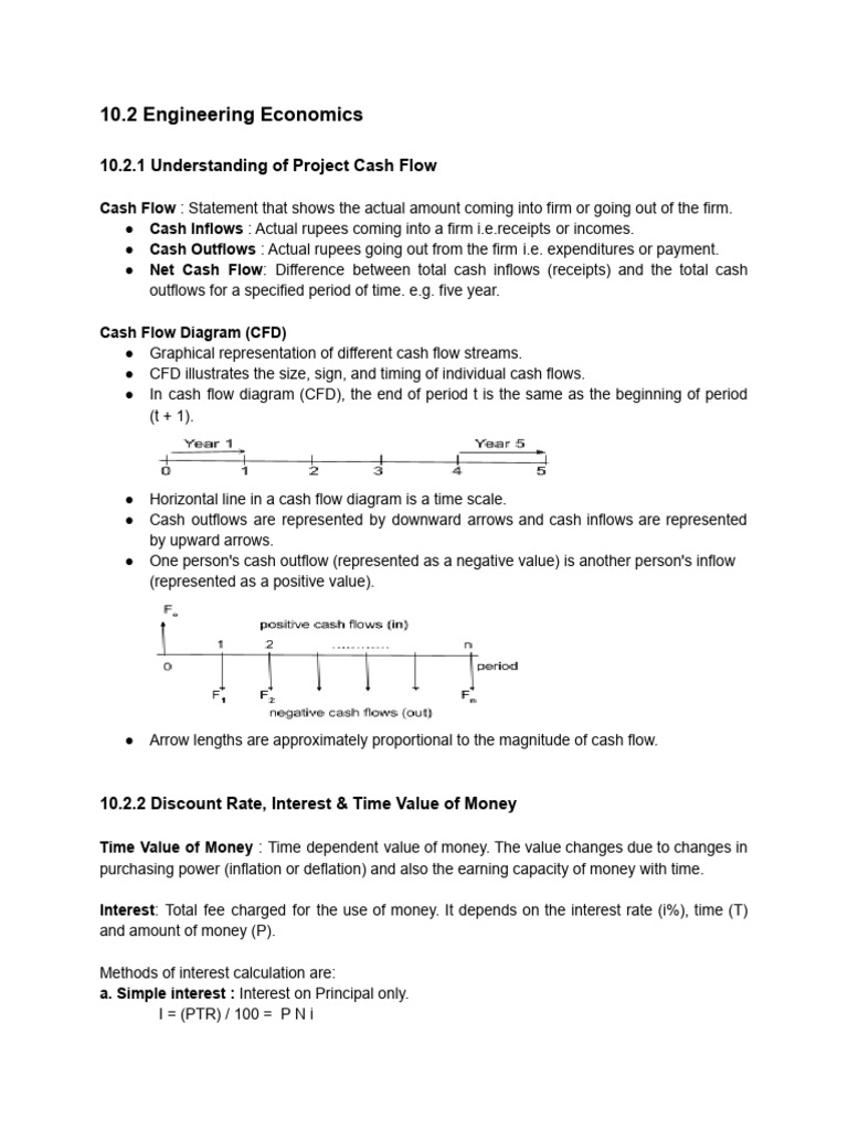 10.2 Engineering Economics: 10.2.1 Understanding of Project Cash Flow | PDF