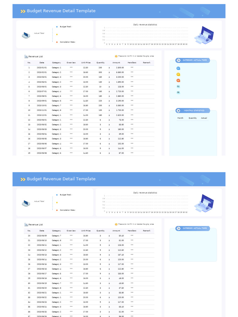 Budget Revenue Detail Template1 | PDF